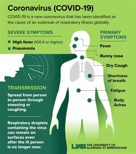 This is how you can get a COVID